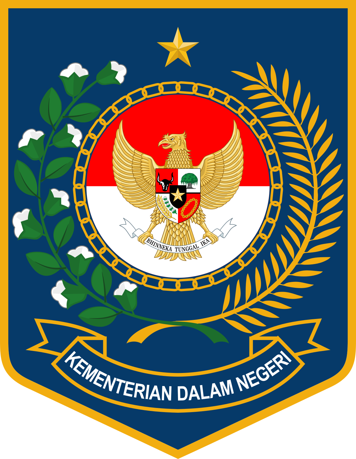 Kemendagri Logo